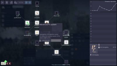 Reactor Tech 2